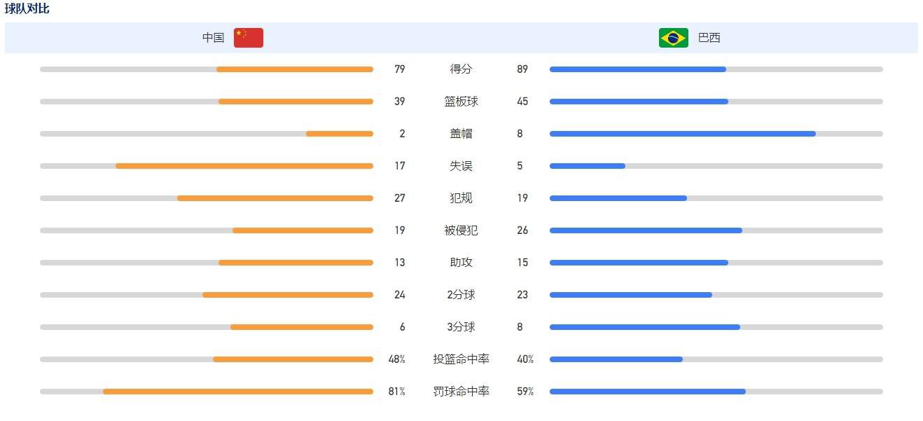 《无敌粉碎王》讲了一个责任的故事，你在世不是为了蛮干得奖，或出尽风头，而是要本身对本身负责，特别要对你爱的人、爱你的人负责。